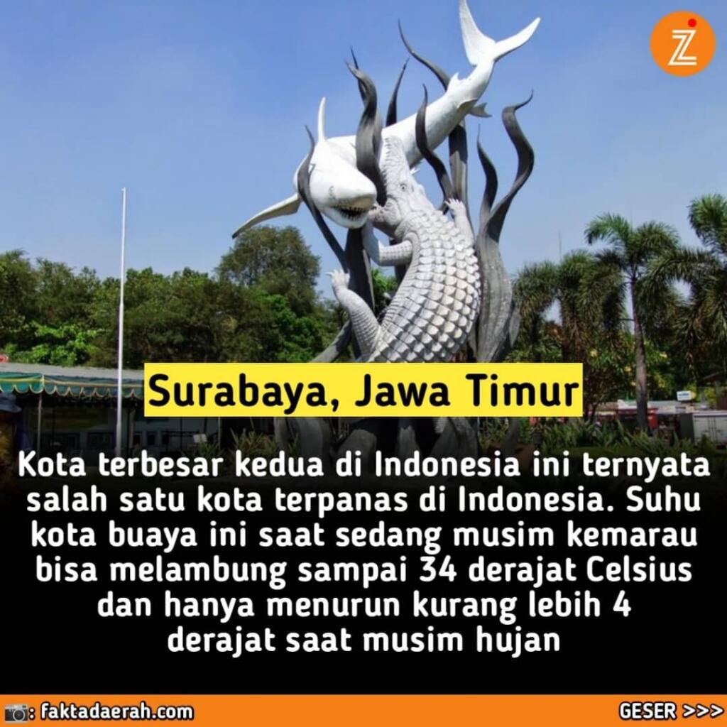 Kota-kota Terpanas Di Indonesia, Benarkah?