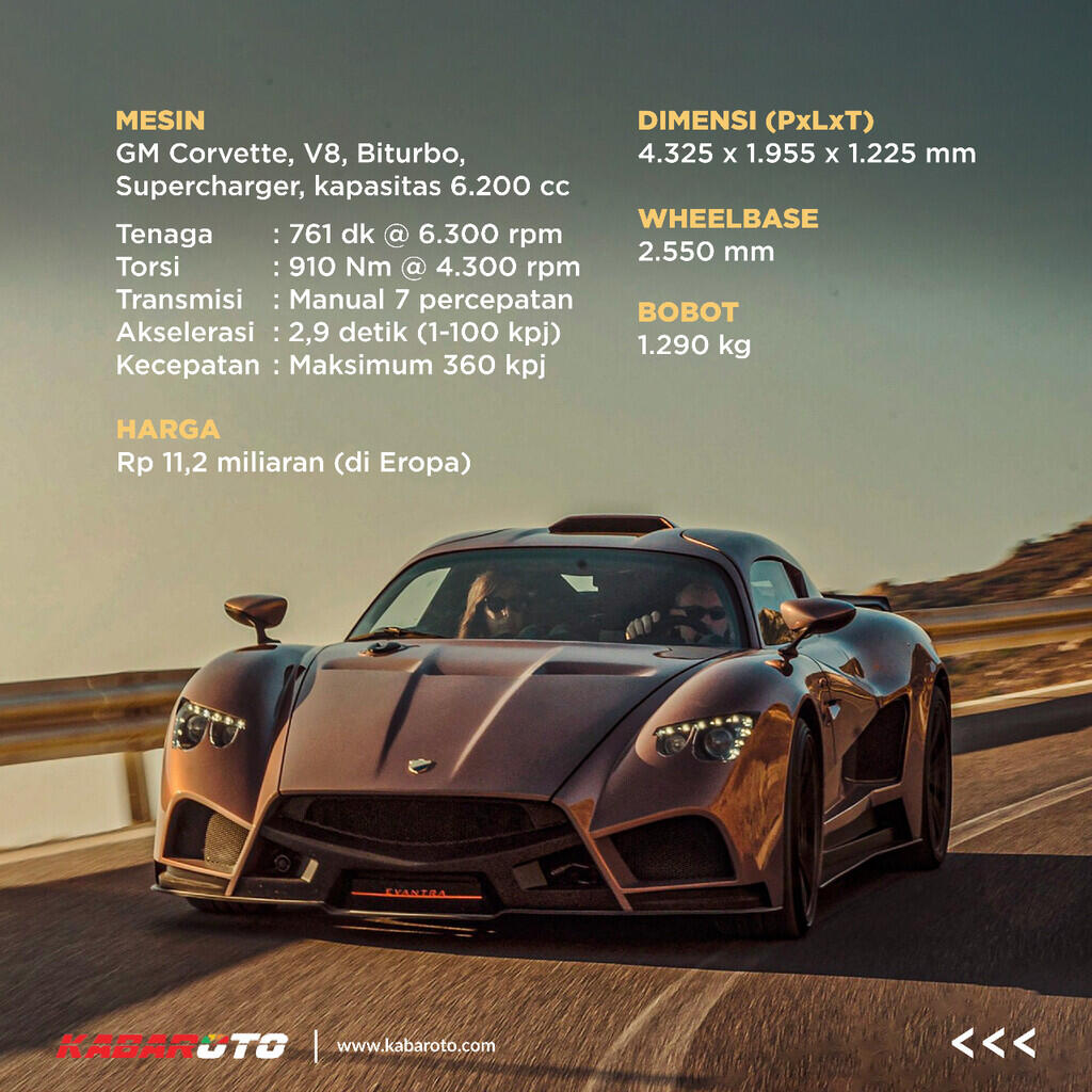 Mazzanti Evantra Pura Mobil Italia Tenaga Otot Amerika