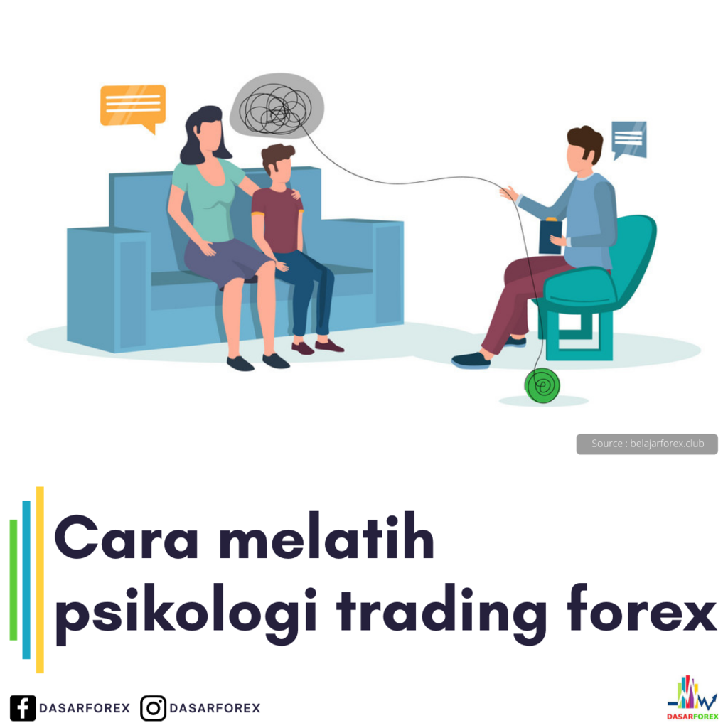 cara melatih psikologi trading forex