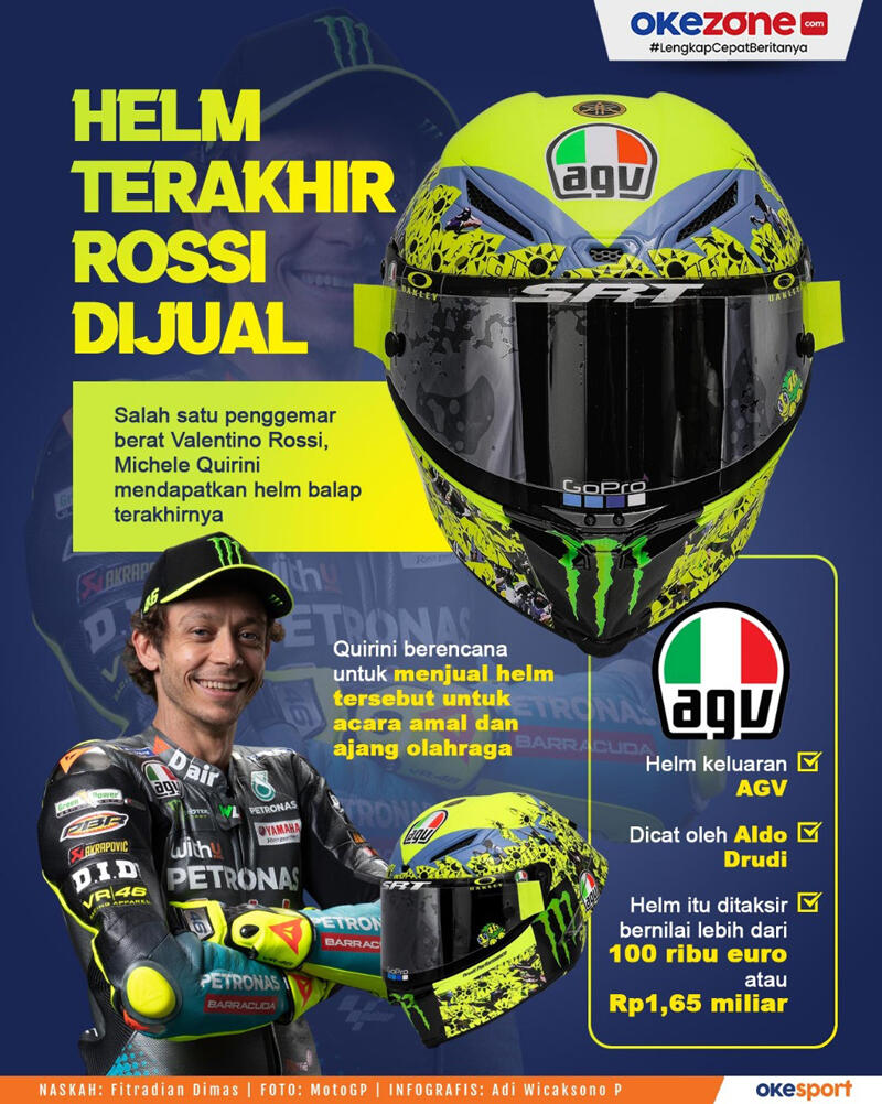 Helm Terakhir Rossi Dijual