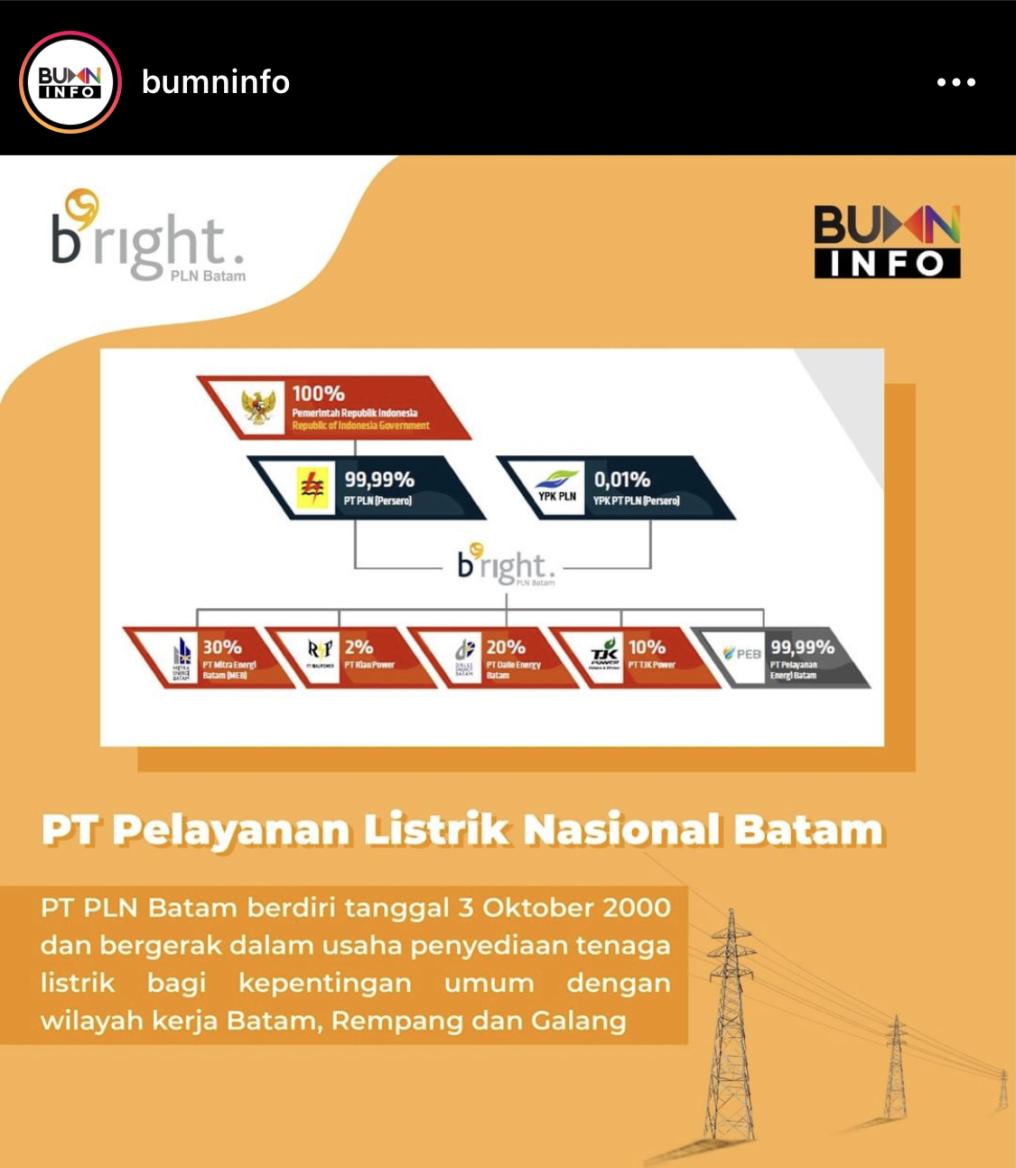 Serba Serbi Plat Bp dan keistimewaannya | Tahukah Agan diBatam tidak ada PLN Persero?