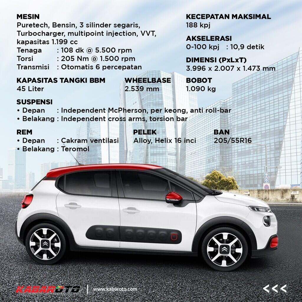 Sukses Di Eropa, Citroen C3 Bakal Dipasarkan Di Asia