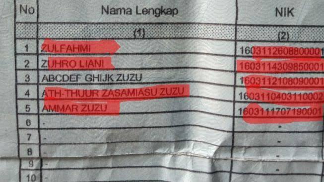 Masih Ingat Pemilik Nama &quot;ABCDEF GHIJK&quot;, Ternyata Jadi Sorotan Media Luar Negeri