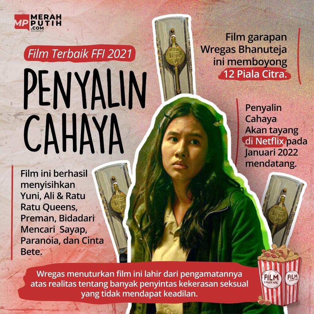 Cerita Lukman Sardi dan Ruth Marini di Film ‘Penyalin Cahaya’