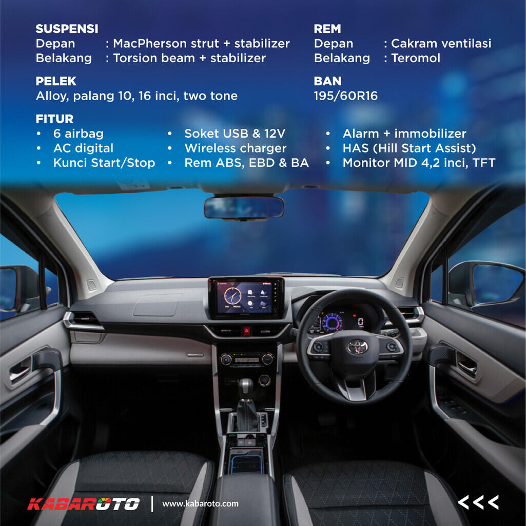 Profil All New Toyota Veloz