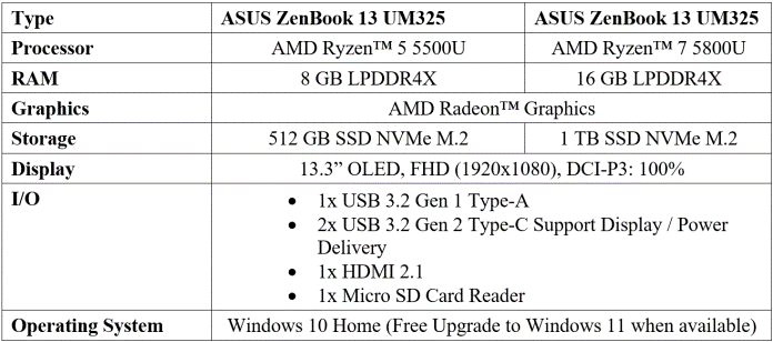 Laptop ASUS Satu Ini Cocok Banget Buat Masa Serba Online Kini
