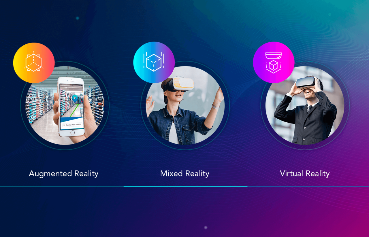 Contoh Penerapan Teknologi VR, AR, Dan MR
