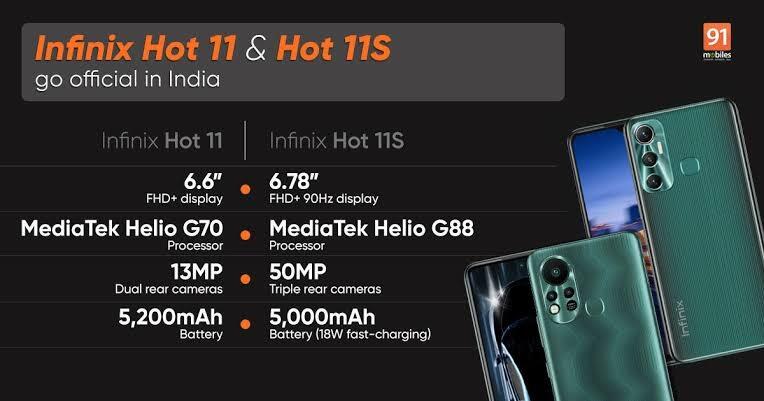 Infinix Hot 11s Mulai Gila, Xiaomi Mulai Terancam
