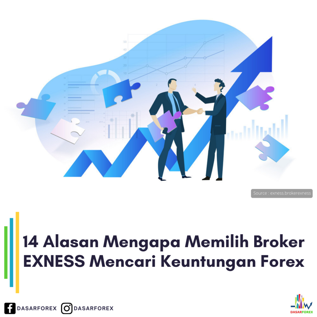 14 Alasan Mengapa Memilih Broker EXNESS Mencari Keuntungan Forex