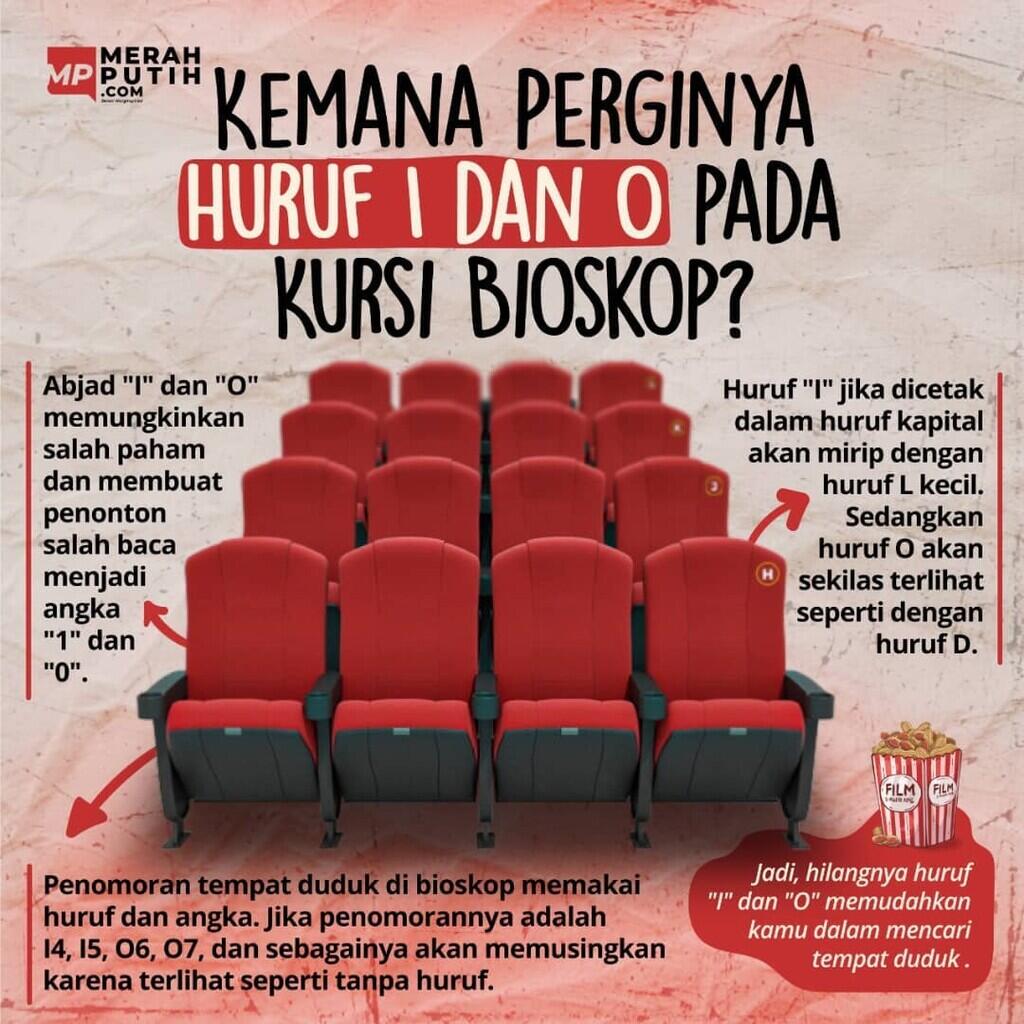 Kineforum, Bioskop Mini di Negeri Aing Hadirkan Film Alternatif