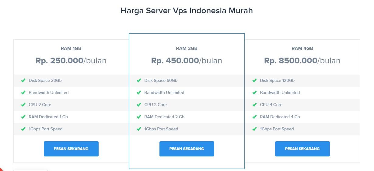 Jual Sewa VPS Murah Indonesia 20rb 50rb Semi Dedicated Hosting Server Terbaik