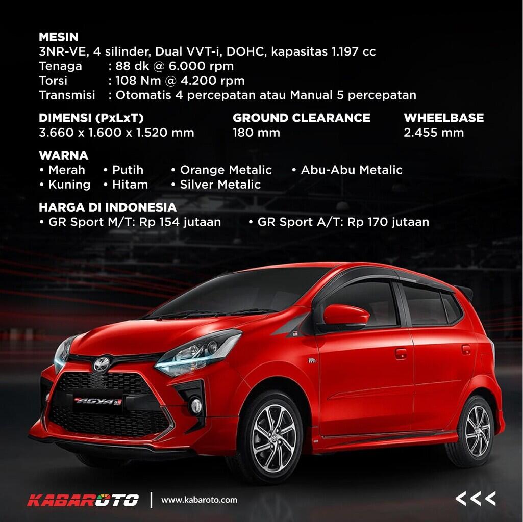 Profil Toyota Agya GR Sport