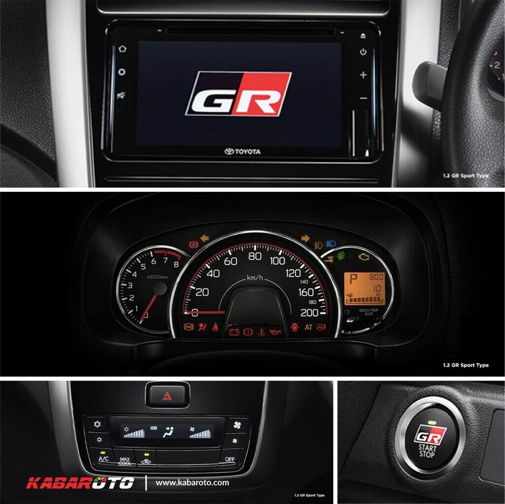 Profil Toyota Agya GR Sport