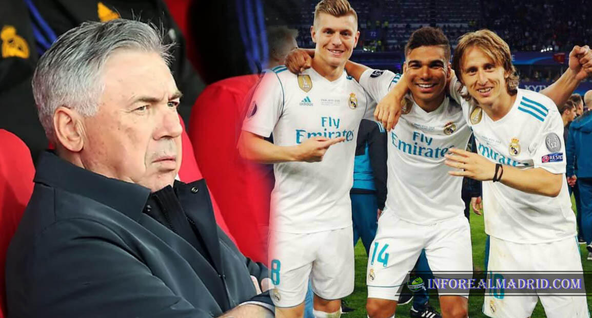 Info Real Madrid
