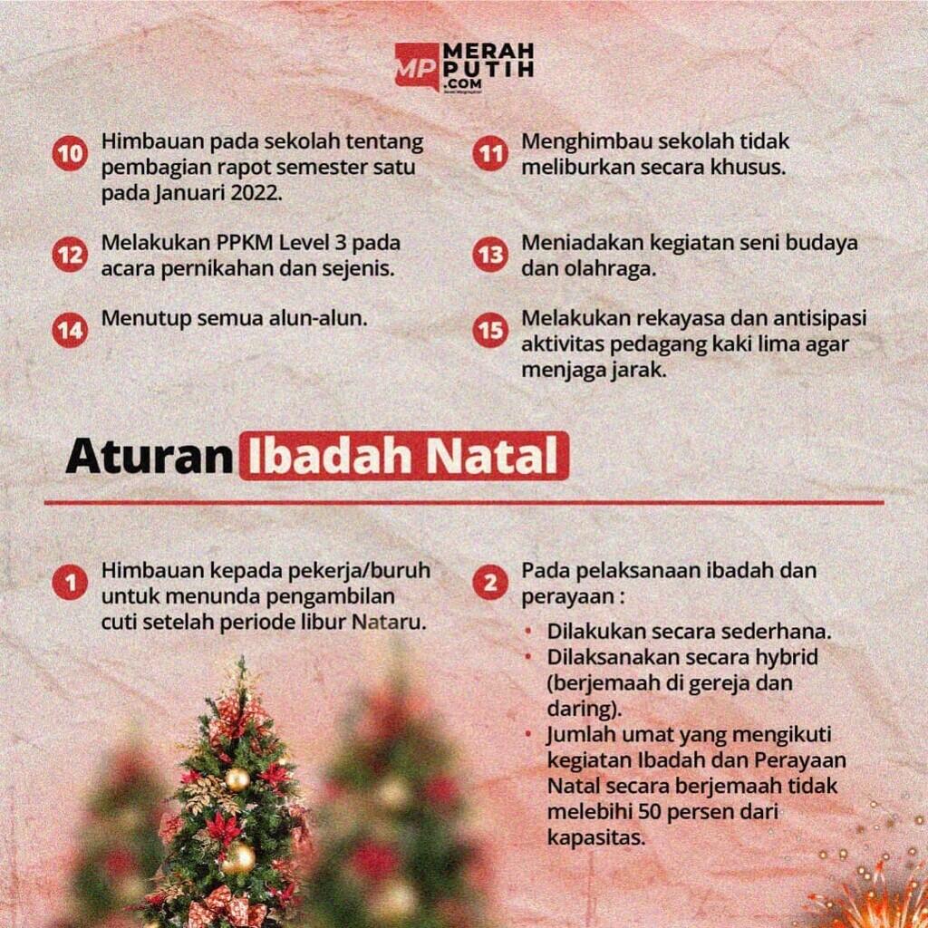 Aturan Lengkap PPKM Level 3 Nataru di Seluruh Indonesia
