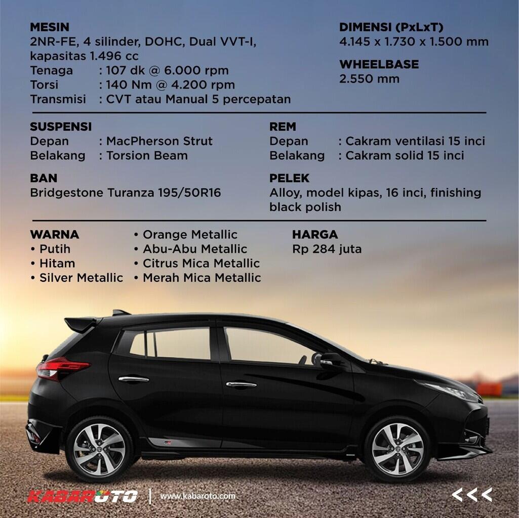 Profil Toyota Yaris GR Sport