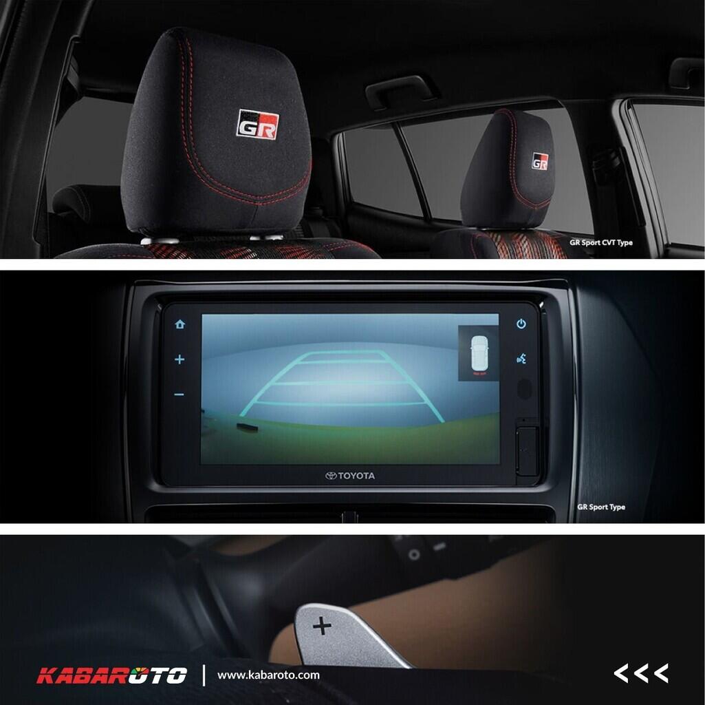 Profil Toyota Yaris GR Sport