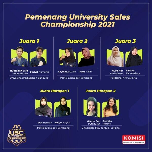 University Sales Championship Selesai Digelar, Lahirkan Mahasiswa Jago Sales