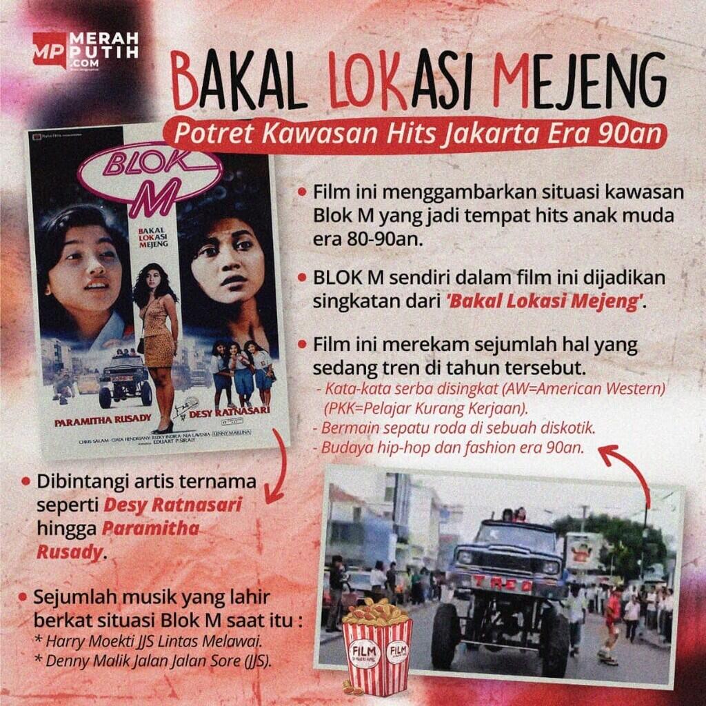 Kini Hits, Tempat-Tempat Wisata yang Dahulunya Tambang