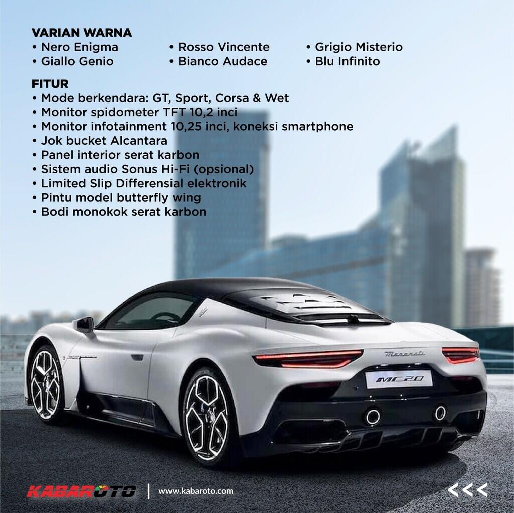 Profil Maserati MC20 2020