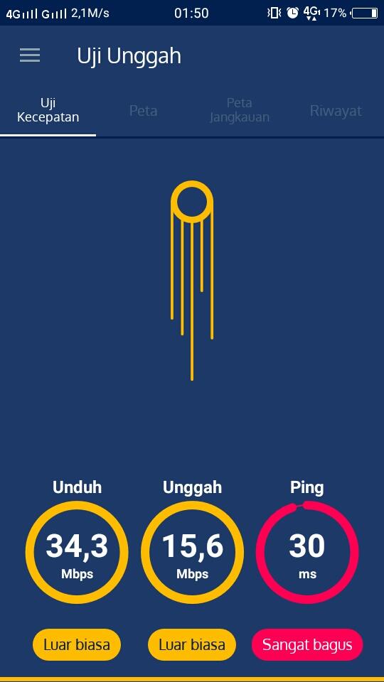 Masih Jaman Cari yang Murah, Tapi Serba Dibatasin? Move On Dong!
