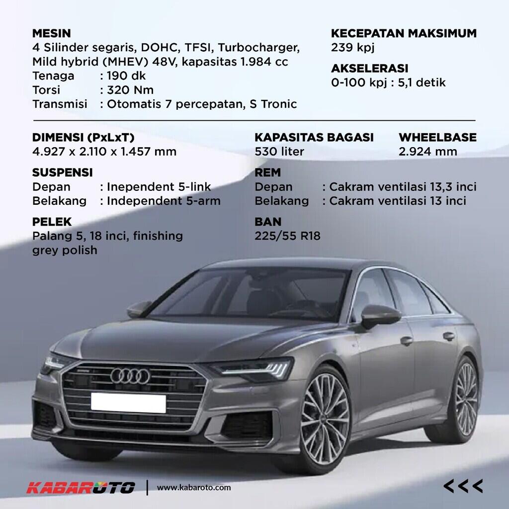 Profil Audi A6 2.0 TFSI