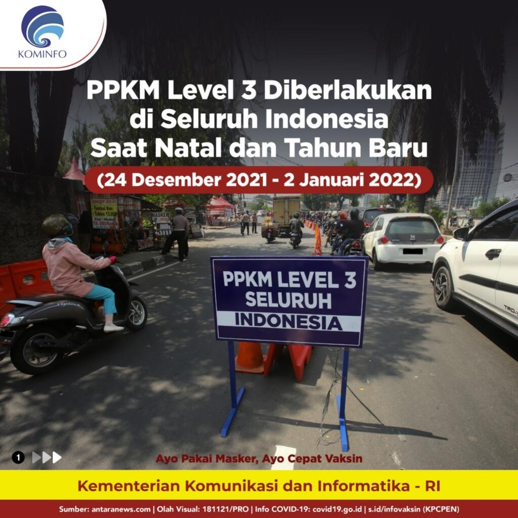 PEMERINTAH BATAL PPKM LEVEL 3