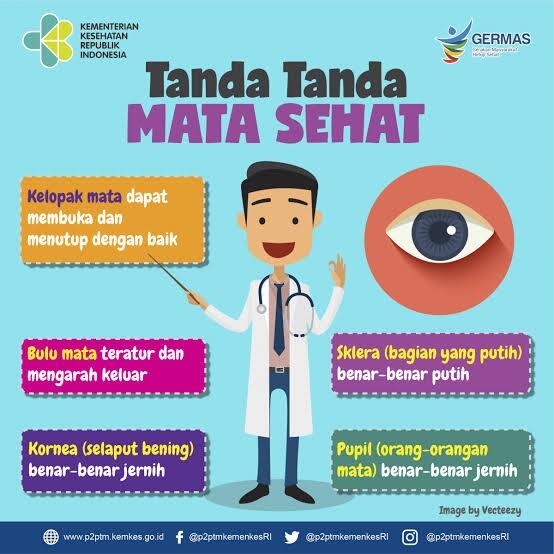 Test Mata Kamu! Fokus Kemana?