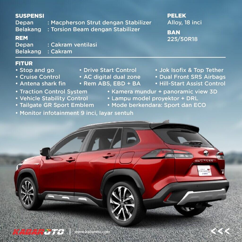 Profil All New Toyota Corolla Cross