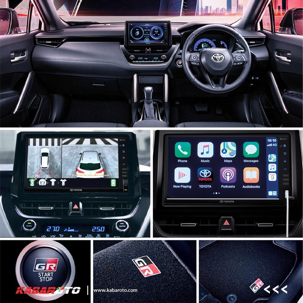 Profil All New Toyota Corolla Cross
