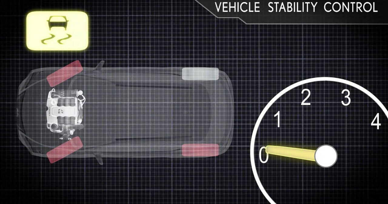 Kenalan Dulu Nih sama Fitur Keamanan Mobil Vehicle Stability Control (VSC)