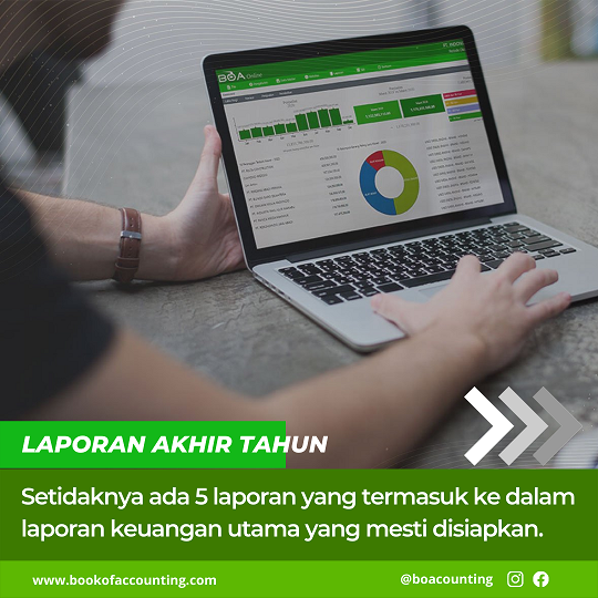 ★★★ 5 LAPORAN KEUANGAN AKHIR TAHUN YANG WAJIB DISIAPKAN ★★★
