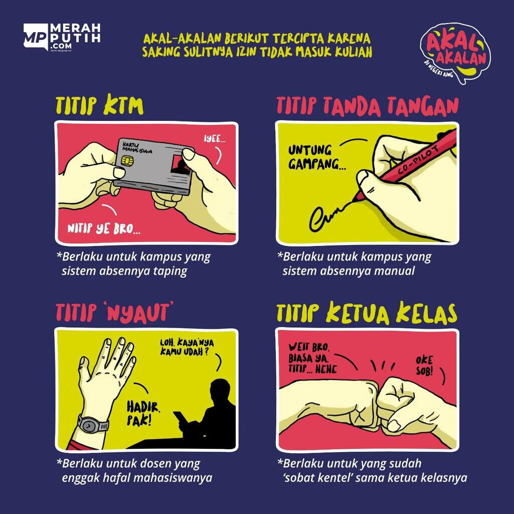 Fenomena Absensi Penuh, Kuliah Bolong