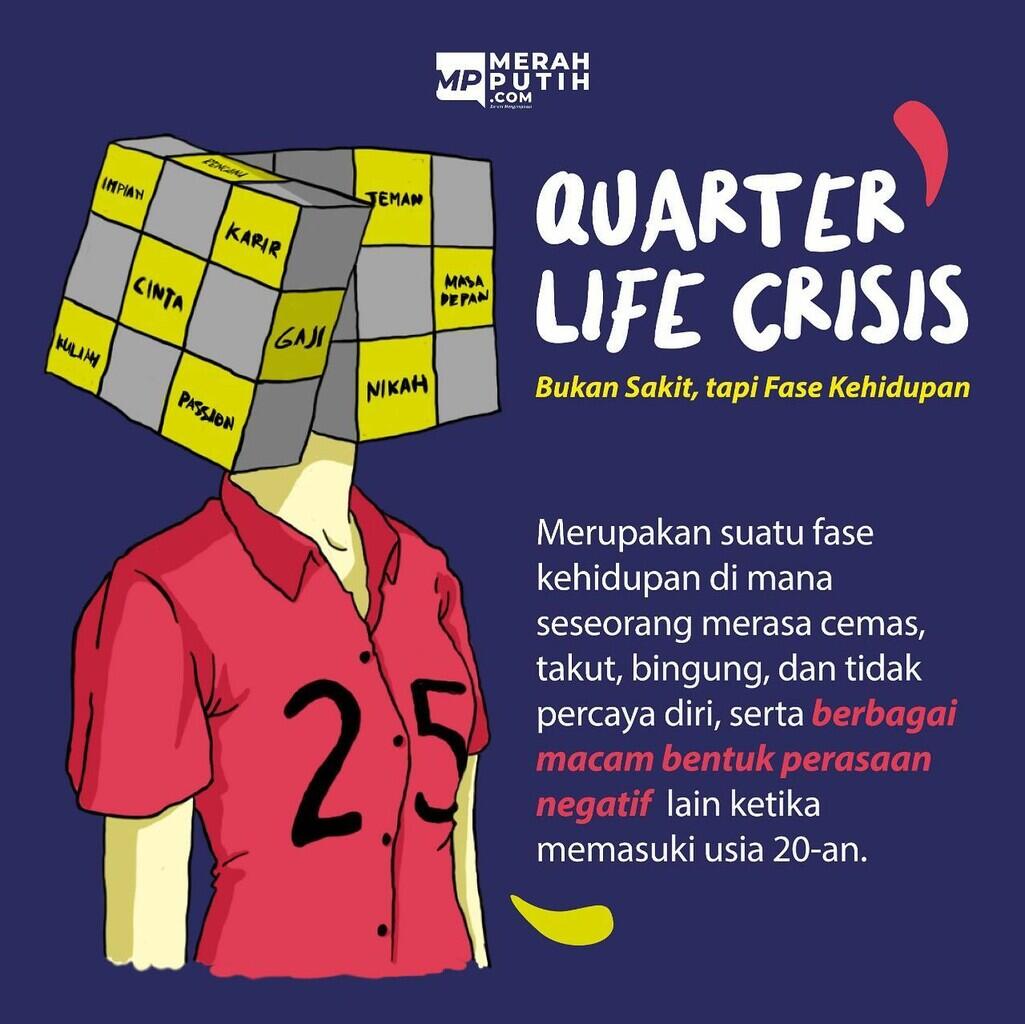 Tanda Kamu Sedang Mengalami Quarter-life Crisis