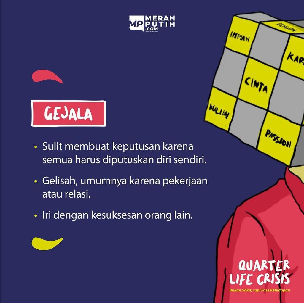 Tanda Kamu Sedang Mengalami Quarter-life Crisis