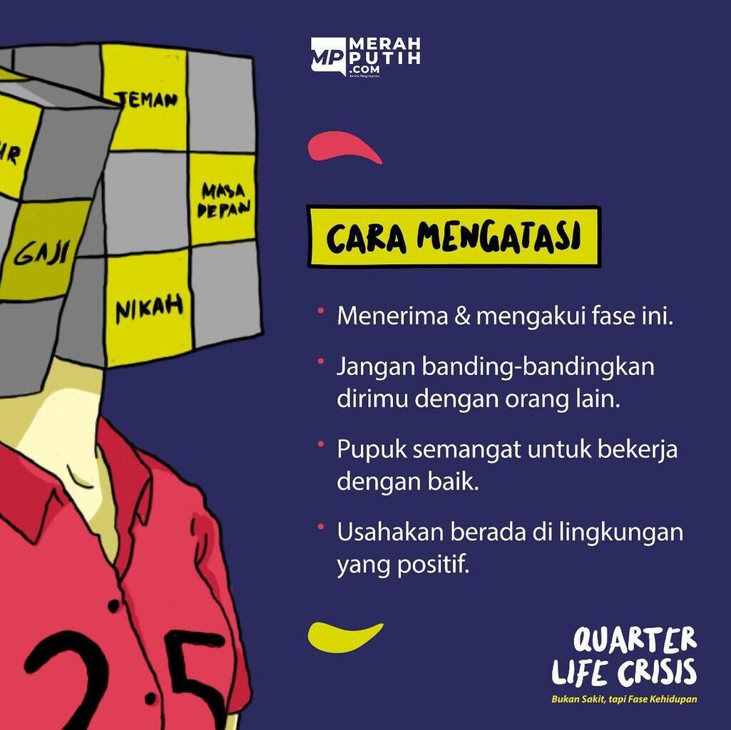 Tanda Kamu Sedang Mengalami Quarter-life Crisis