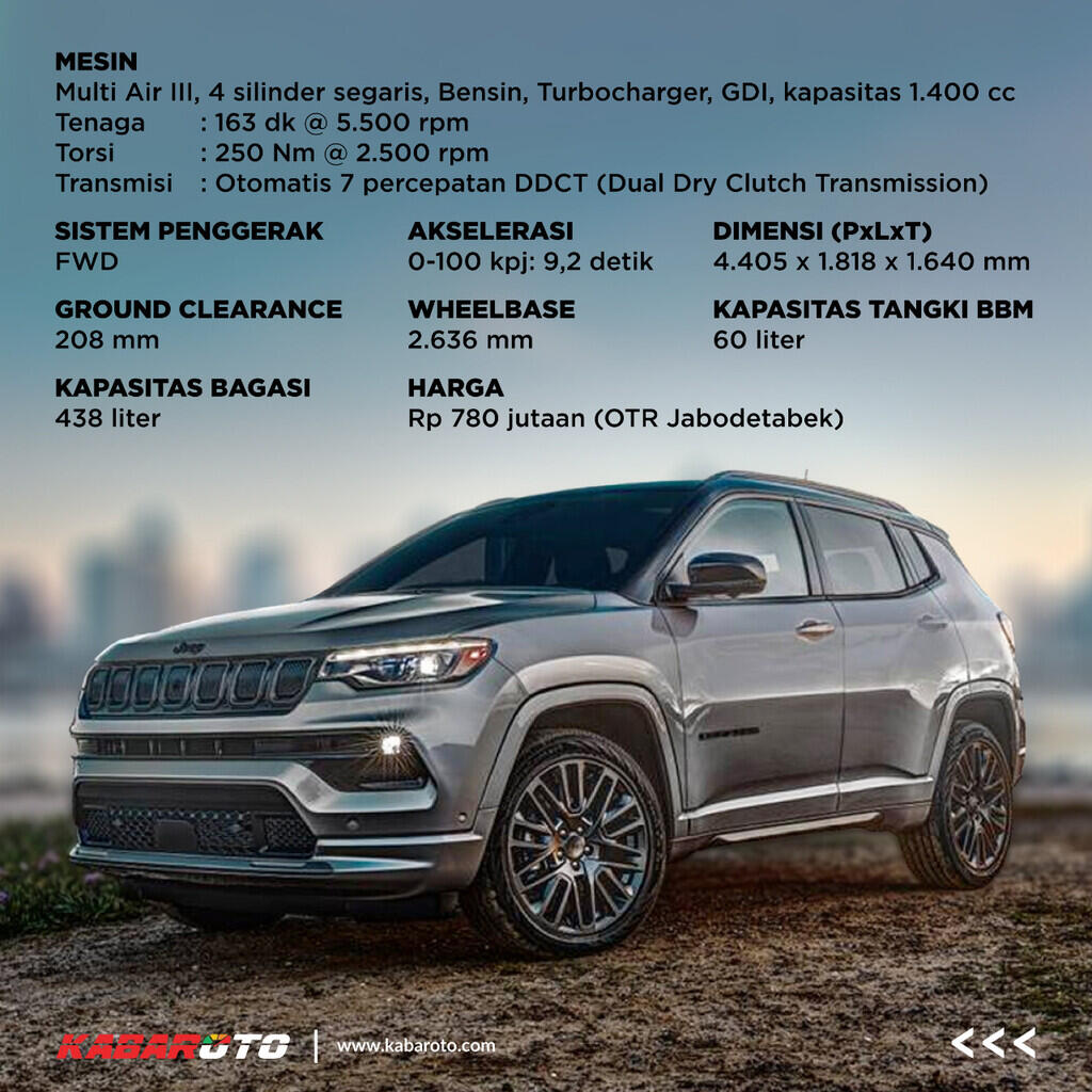 Profil The New Jeep Compass