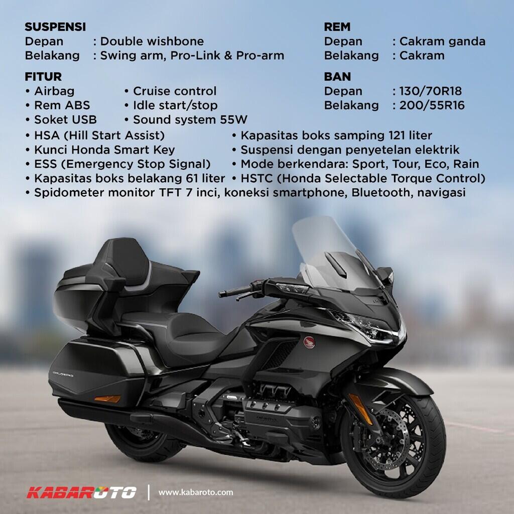 Honda Gold Wing 2022, Hadir Dengan Warna Baru