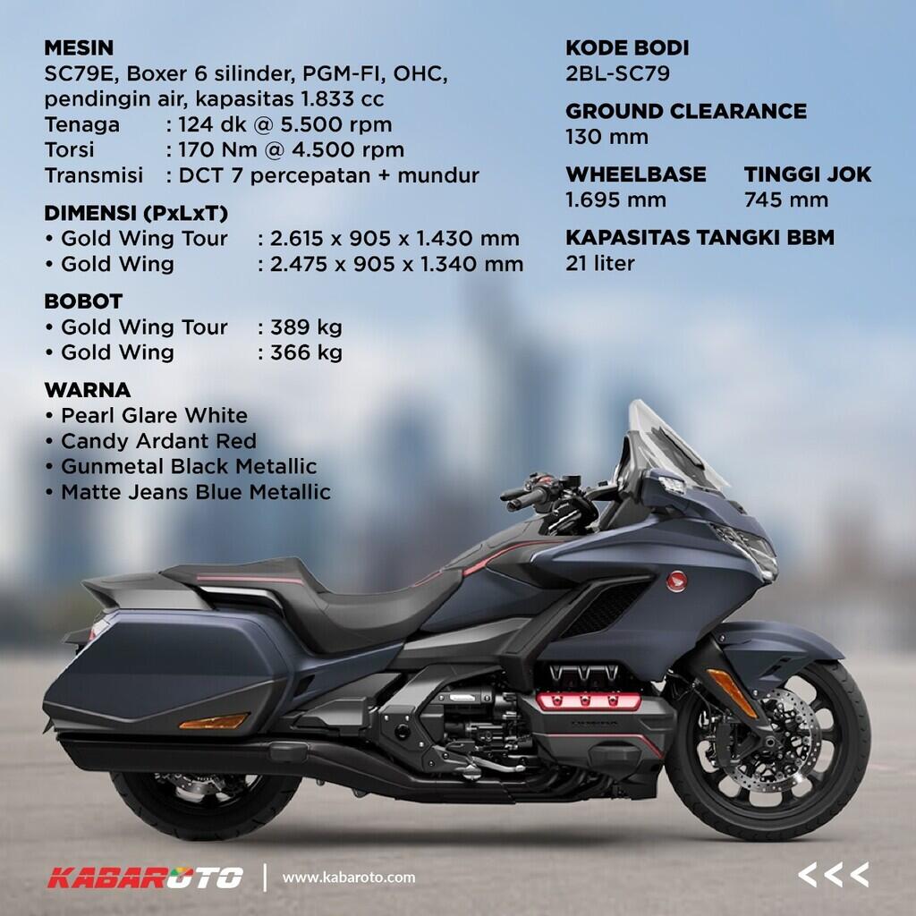 Honda Gold Wing 2022, Hadir Dengan Warna Baru