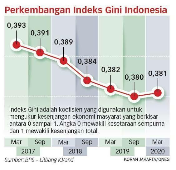 Jokowi Skakmat Waketum MUI Anwar Abbas soal Penguasaan Lahan, Bukan Saya Yang Bagi!