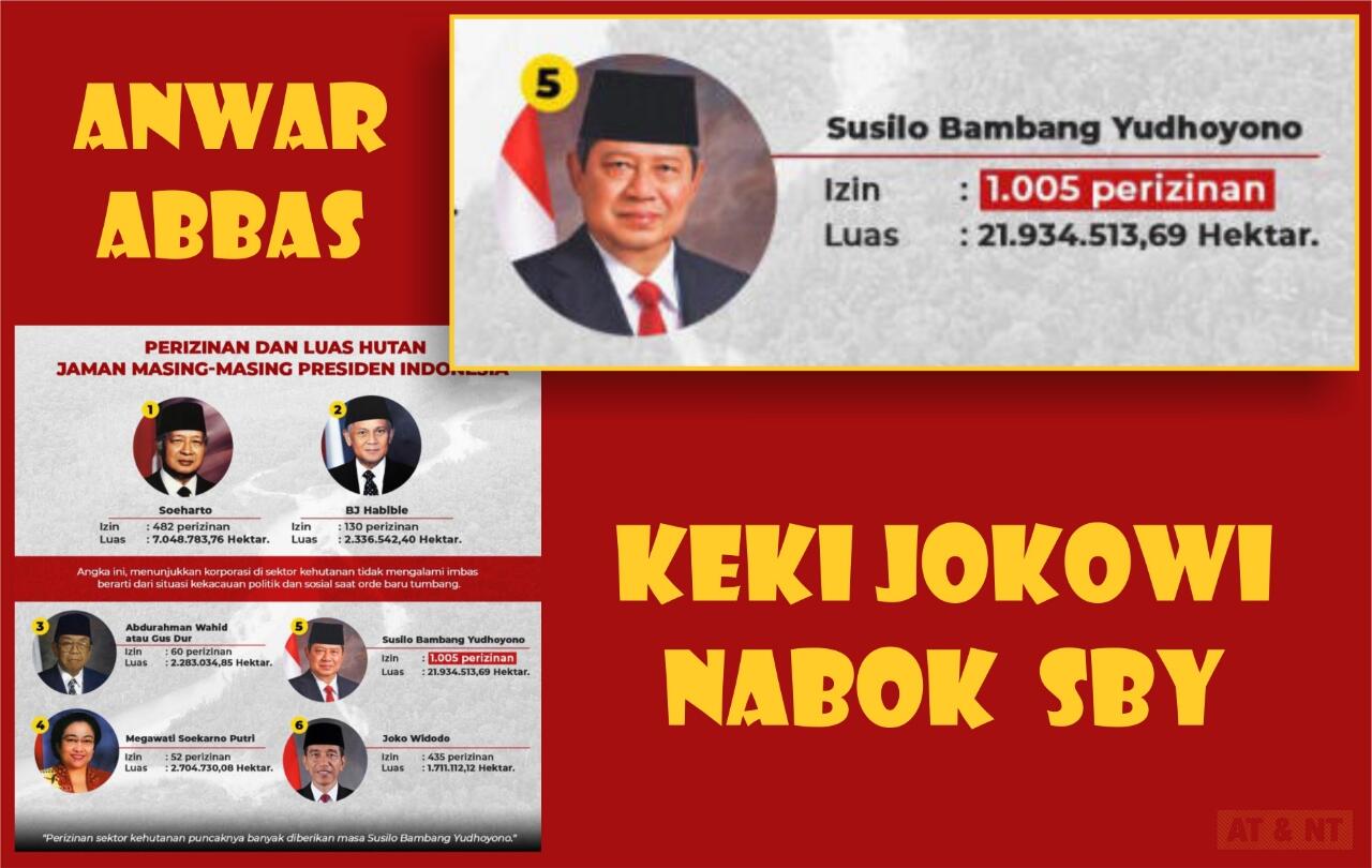 Jokowi Skakmat Waketum MUI Anwar Abbas soal Penguasaan Lahan, Bukan Saya Yang Bagi!