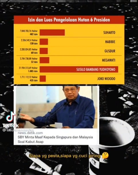 Singgung Kritikan Anwar Abbas, Budiman Sudjatmiko: Panggung Publik Sudah Beri Ruang..