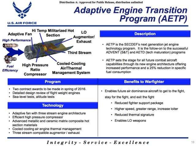 F-35 Dijadwalkan Menerima Mesin Baru Pada Tahun 2027