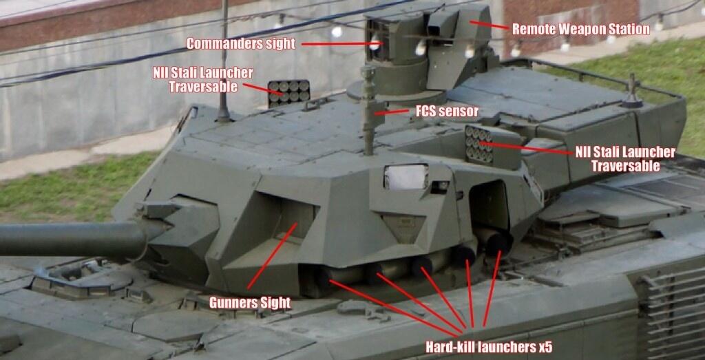 Problems With Armata