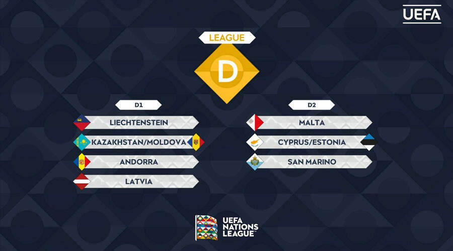 Hasil Drawing UEFA Nations League 2022/2023