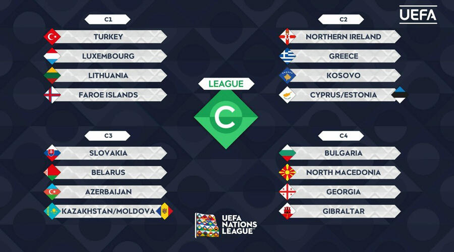 Hasil Drawing UEFA Nations League 2022/2023