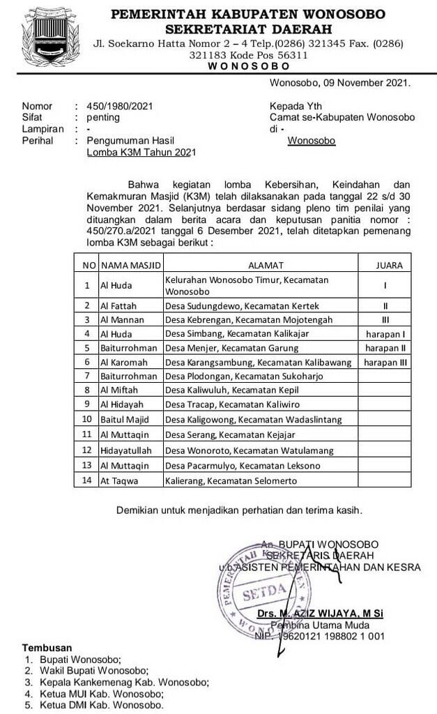 LOMBA K&mdash;3 M, MASJID AL-HUDA PERWAKILAN KECAMATAN KALIKAJAR