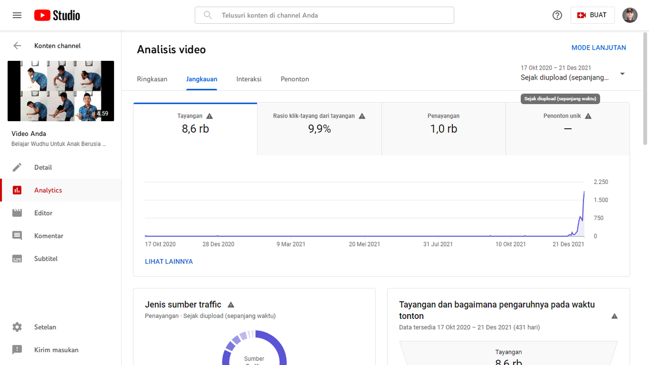 Bikin Video Yang Penting Bermanfaat, Nanti Bakal Direkomendasiin Youtube
