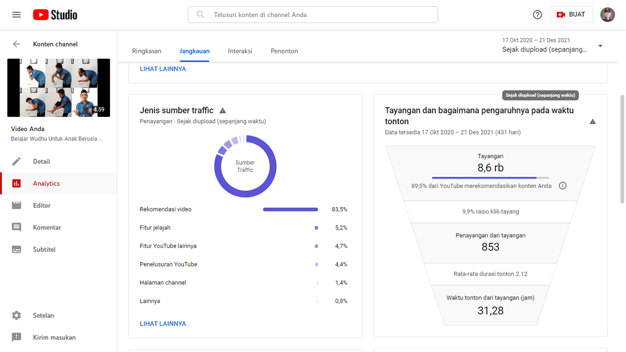 Bikin Video Yang Penting Bermanfaat, Nanti Bakal Direkomendasiin Youtube