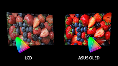 Layar LCD atau OLED ? ini dia kelebihan da kelebihannya